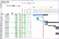 8 Excel Simple Gantt Chart Template