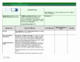 8 Excel Spreadsheet Templates for Mac