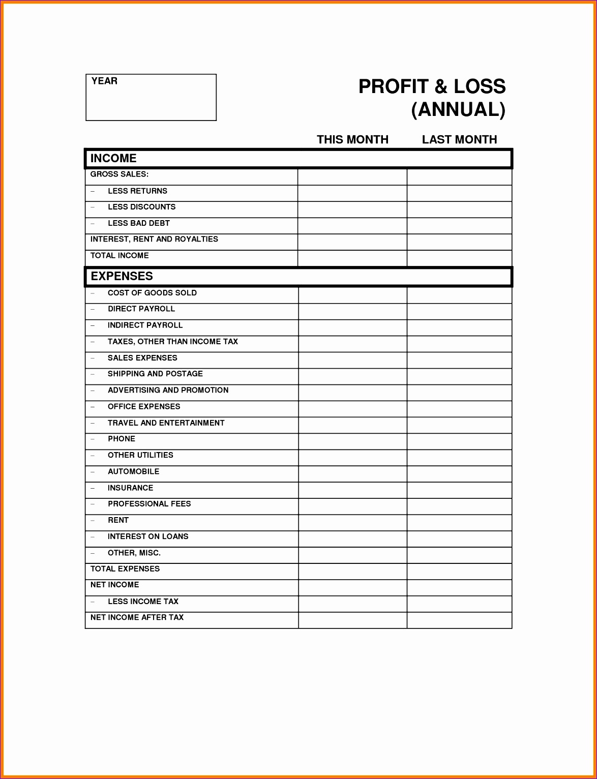 business profit and loss statement template staff review templates profit and loss template