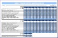 8 Eyewash Station Maintenance Log