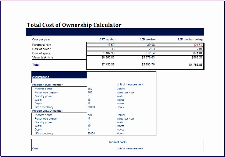 total cost of ownership calculator