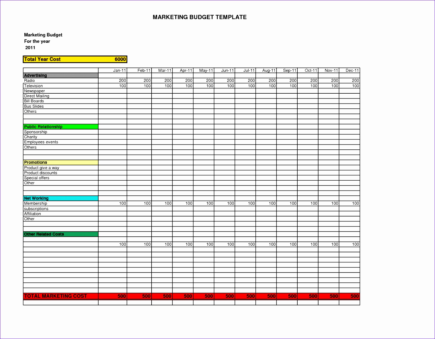marketing bud spreadsheet template Download excel