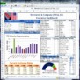 8 Financial Analysis Template Excel