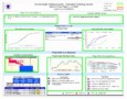 10 Financial Dashboard Excel Template