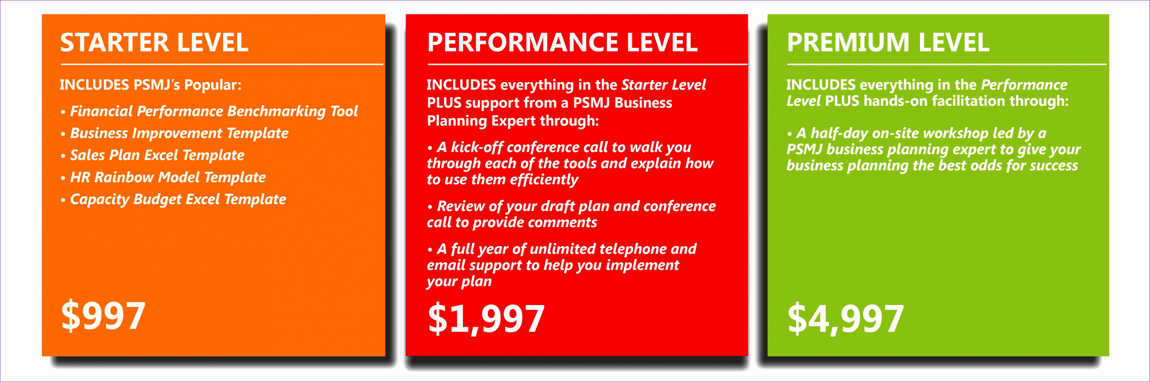 fmbt level graphic 2016 v2