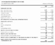 6  Financial Statements Templates Excel