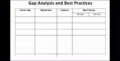 7 Fit Gap Analysis Template Excel