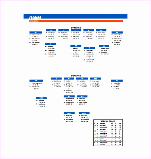 Florida Football Depth Chart Free PDF Template