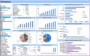 9 Free Dashboard Templates Excel 2007