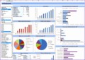 10 Free Dashboard Templates for Excel 2010