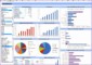 10 Free Dashboard Templates for Excel 2010