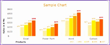 Excel chart templates bar 2