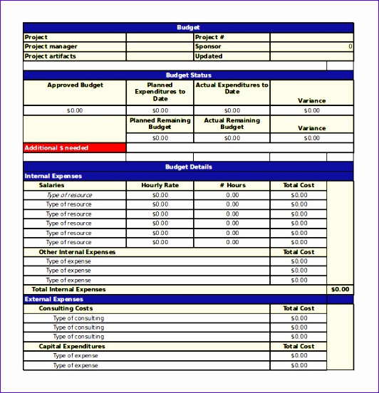 Project Management Excel Spreadsheet Template Free Download