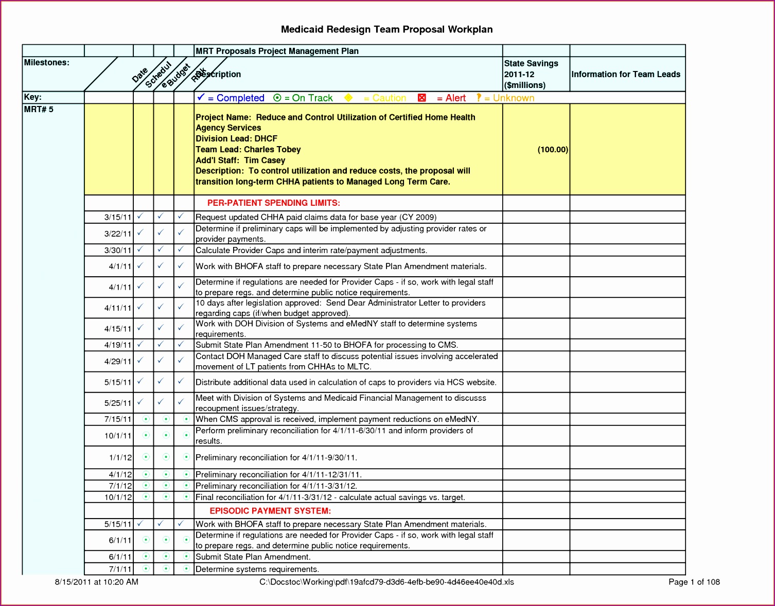 9 Free Training Matrix Template Excel Excel Templates