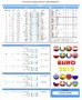 10 Gantt Chart Excel Template 2012
