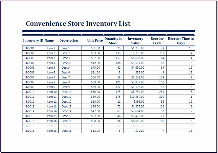 convenience store inventory list