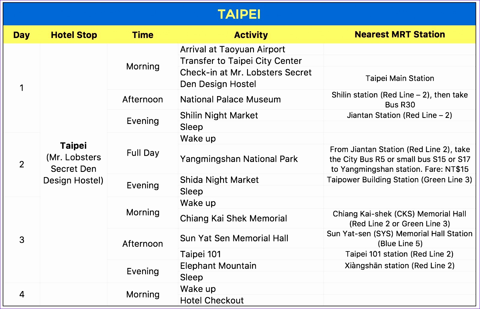 Taipei Itinerary x