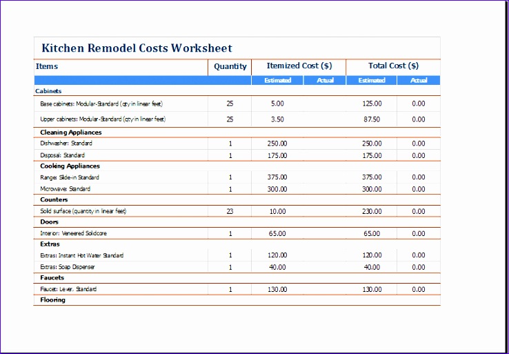 kitchen remodel cost sheet