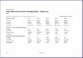 10 Income Statement Template