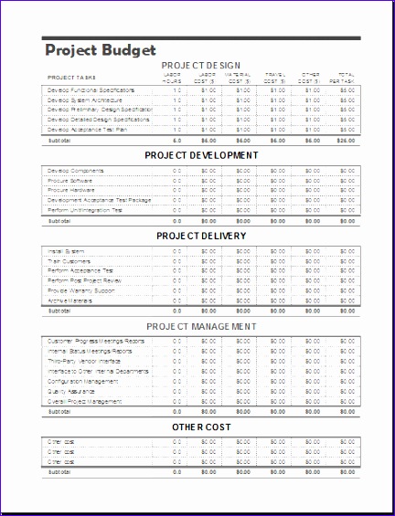 Project bud template 1