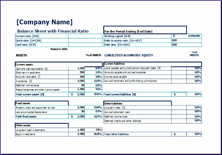 balance sheet with financial ratio
