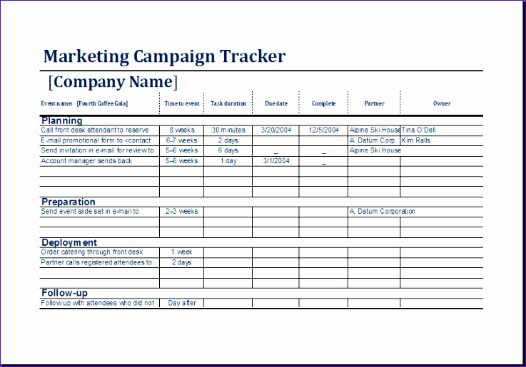 marketing campaign tracker