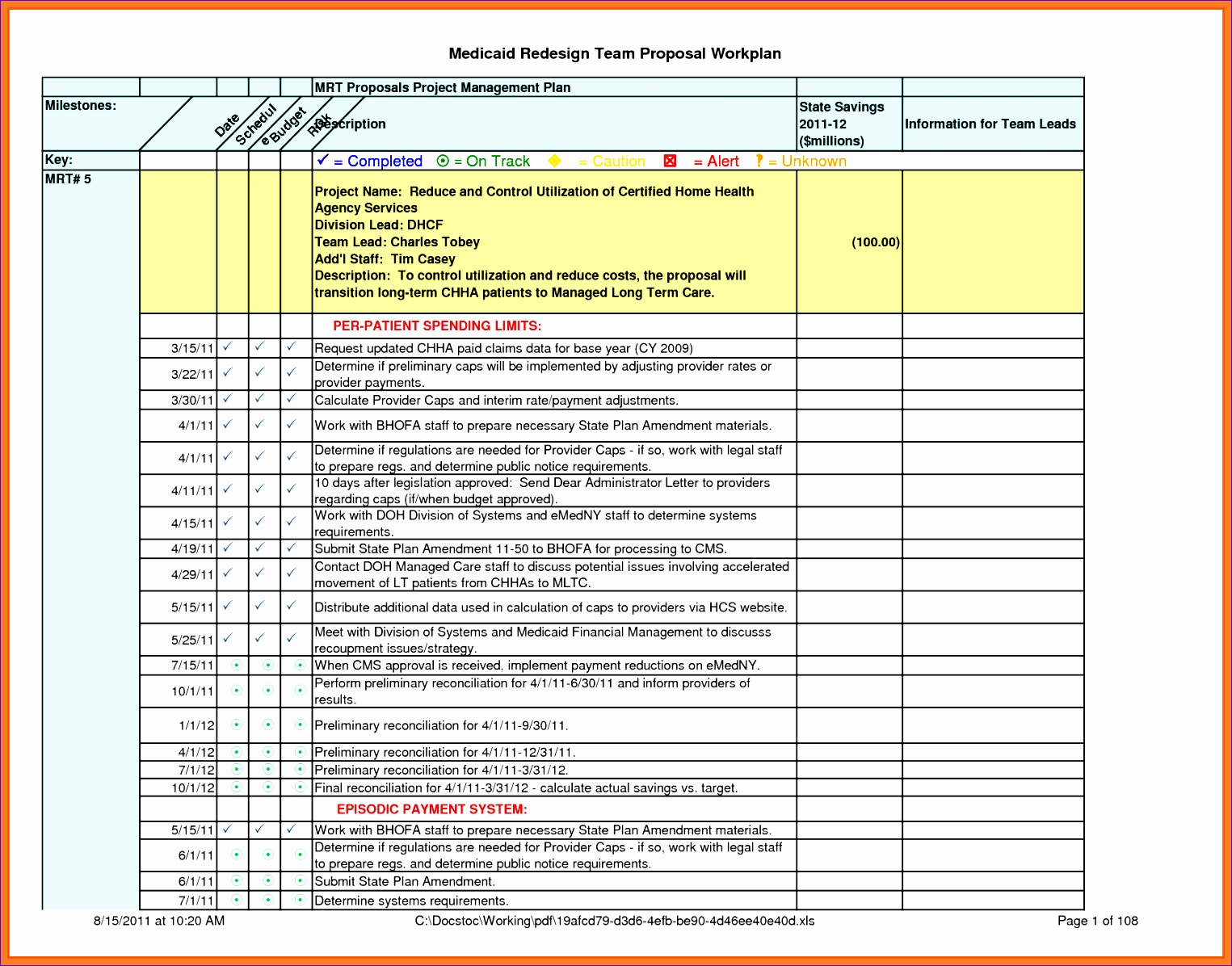 excel template for work plan weekly work plan template excel