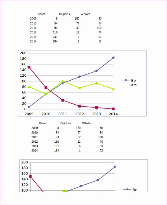 Excel Line Graph Template