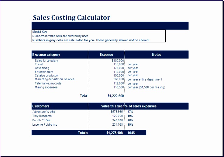 Sales mission and Costing Calculators Templates sales costing calculator