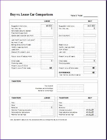 Buy vs lease car calculator