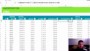 11 Microsoft Excel Loan Amortization Template