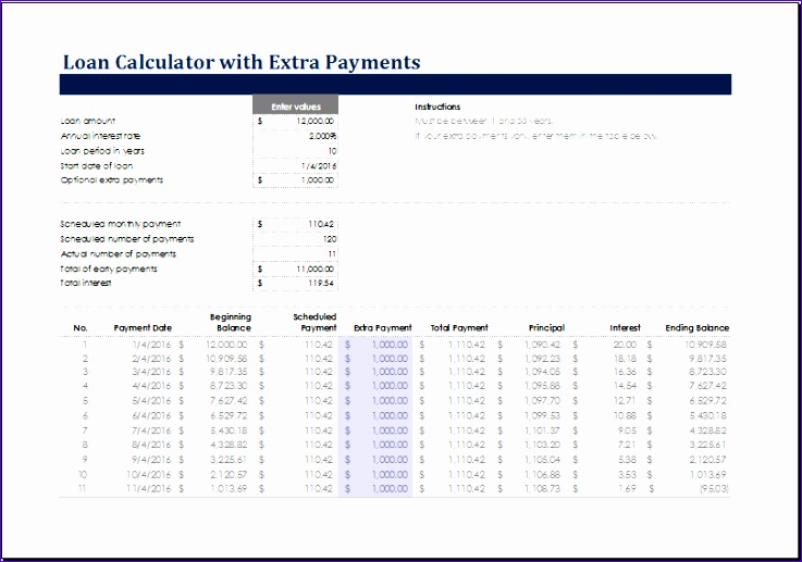 loan calculator with extra payments