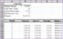 10 Monthly Amortization Schedule Excel Template