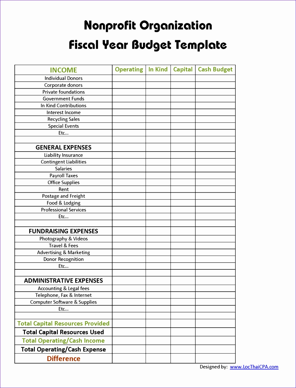 fiscal year bud template nonprofit organization fiscal year bud template wrFUqT