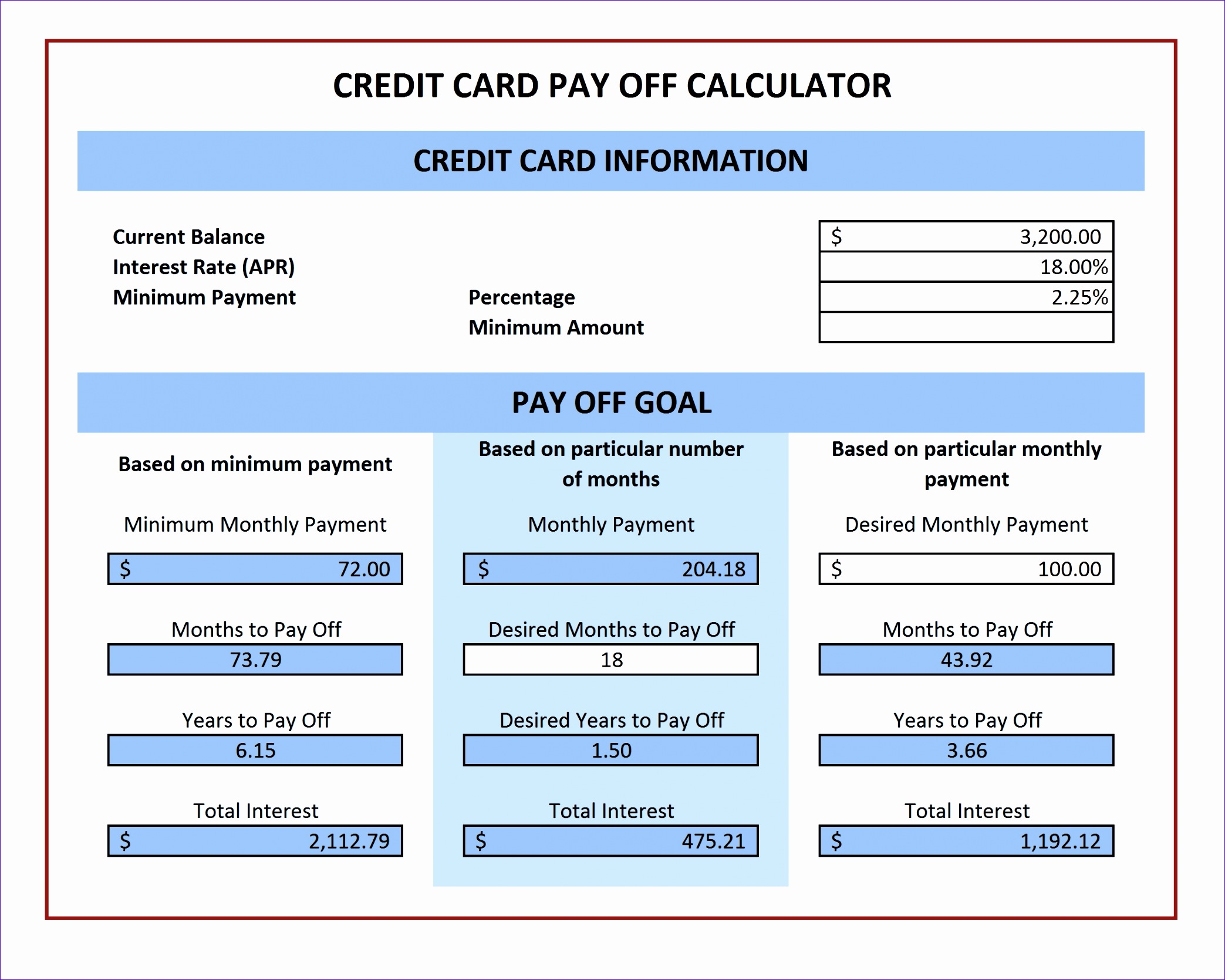 Credit Card Pay f Calculator
