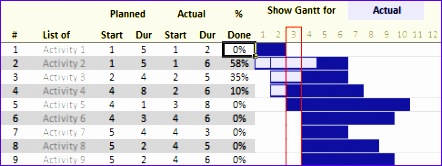 gantt chart project management