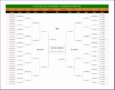 7 Ncaa Double Elimination Bracket Player Stats
