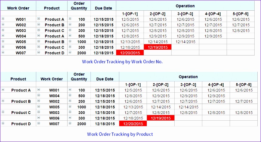 work order tracking template