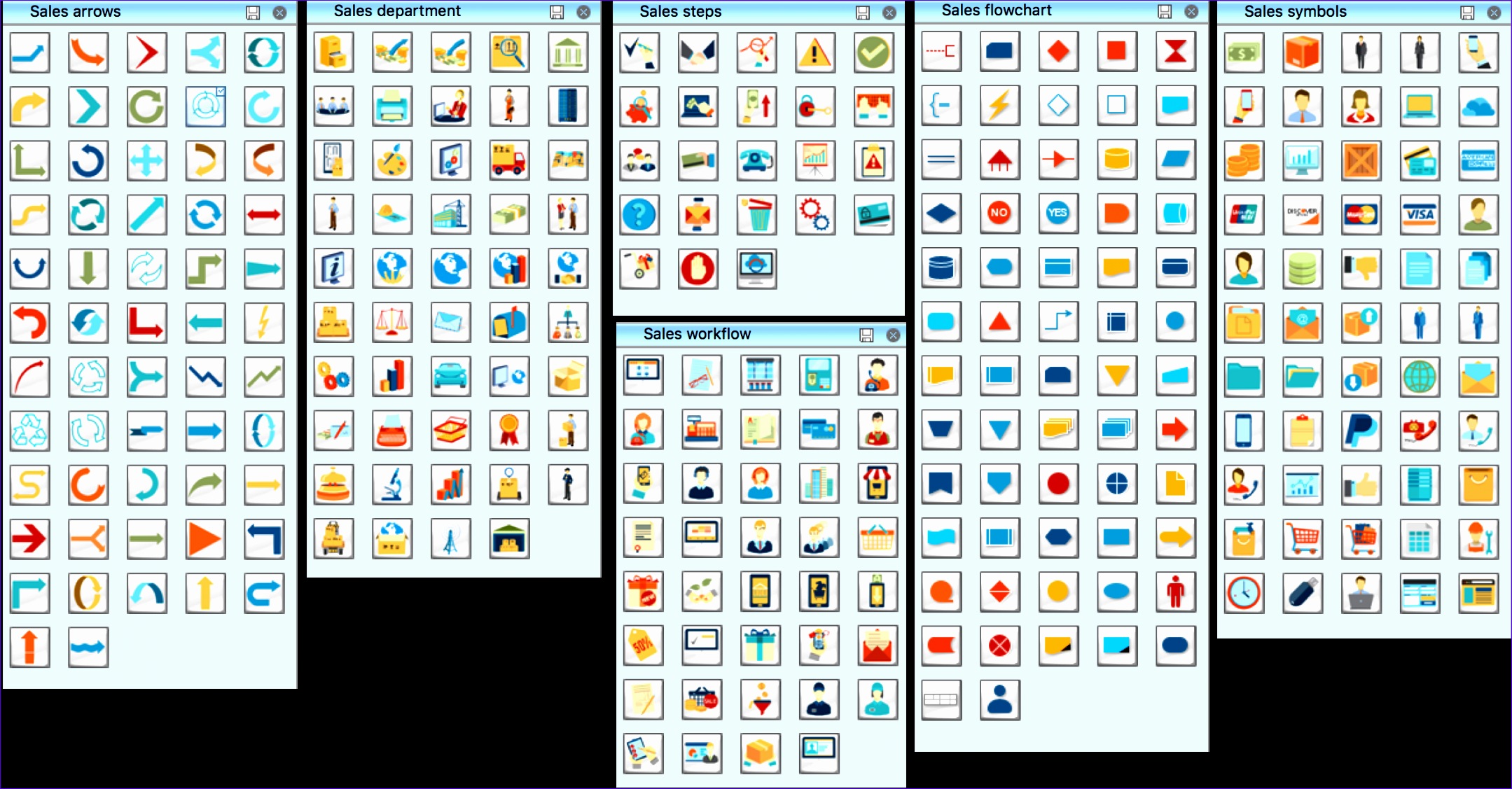 Sales Process Flowchart Sales Process Flowchart Symbols