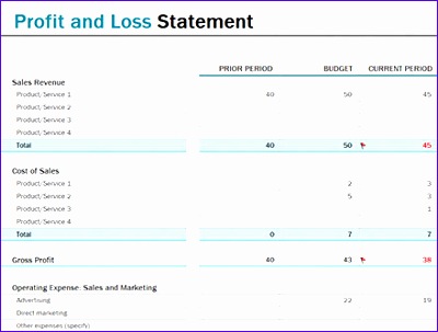 excel profit and loss templates