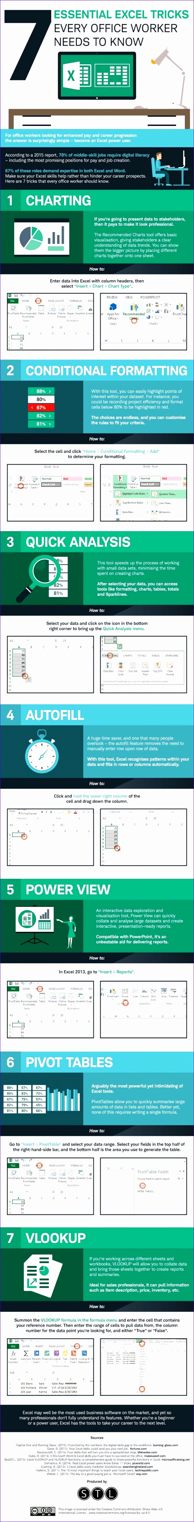 b4eb465d f63f5b66f8826a5160 business infographics career advice
