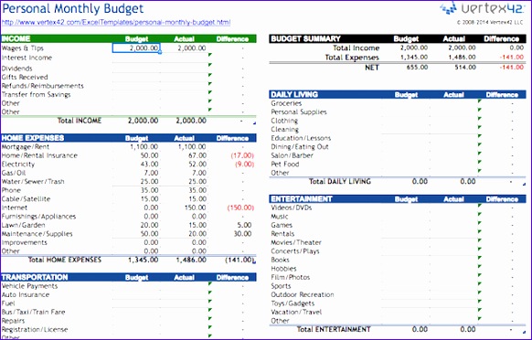 spreadsheets finances personal