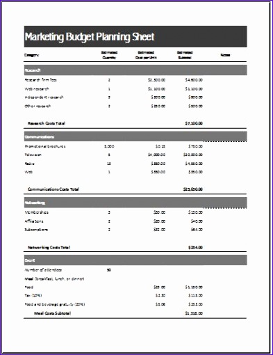 Marketing bud planning sheet