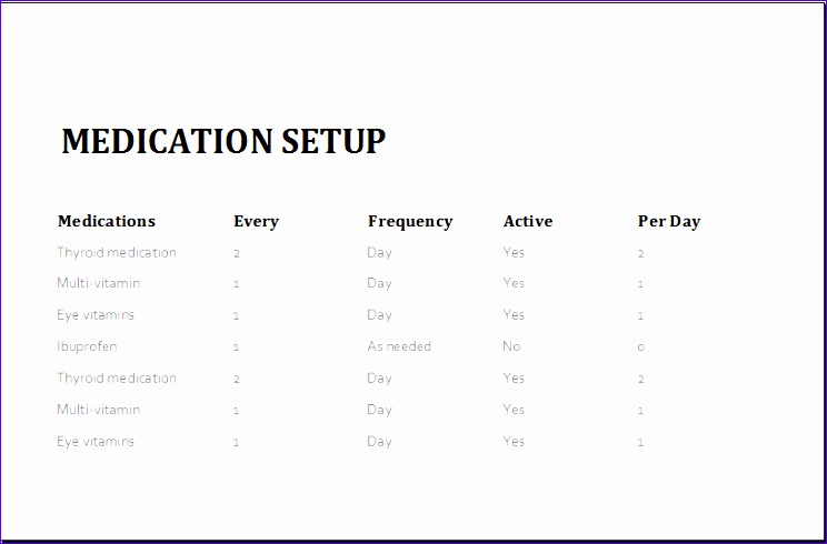 medication intake schedule