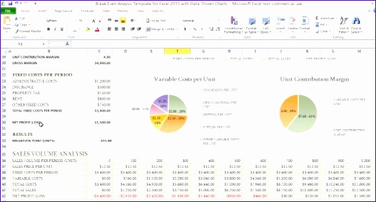 break even analysis template for excel 2013 with data driven charts 2 580x308
