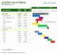 8 Project Management Excel Gantt Chart Template Free