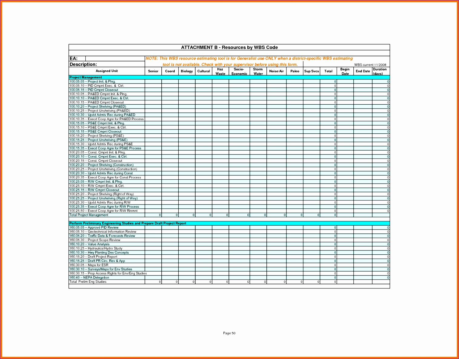 Construction Project Gantt Chart Template Excel