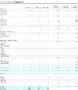 8 Project Profit and Loss Template Excel