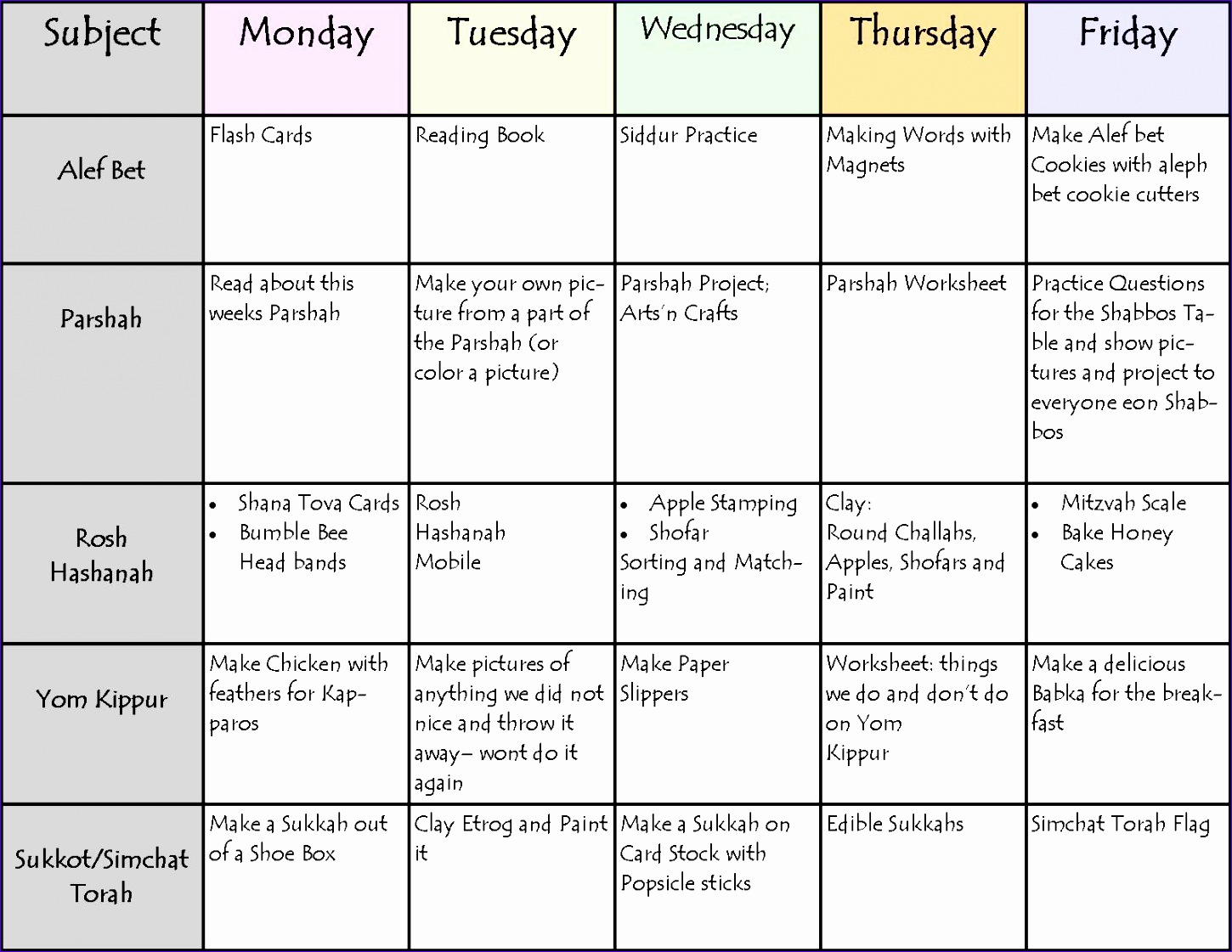 weekly employee shift schedule template excel 1