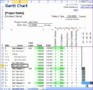 6  Project Tracking Template Excel 2010